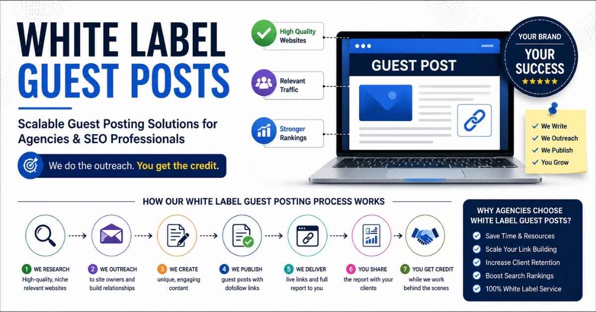 White Label Guest Posts: Complete Agency Guide for SEO Growth