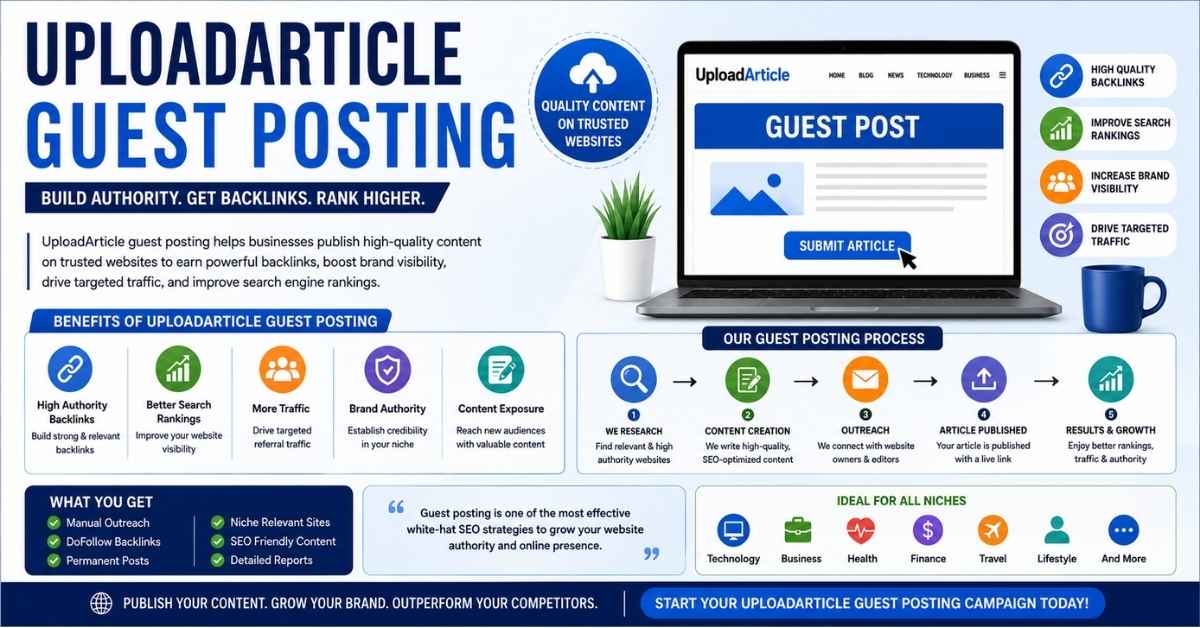 UploadArticle Guest Posting: High Authority Sites & Backlinks