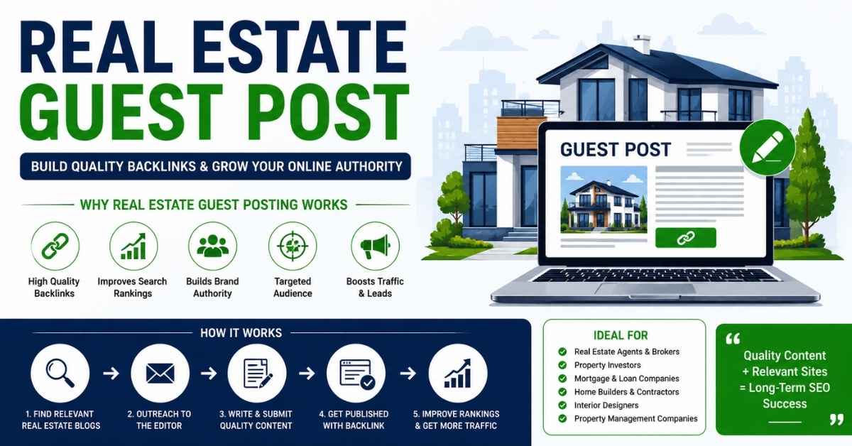 Real Estate Guest Post Sites: Top Blogs to Build Quality Backlinks
