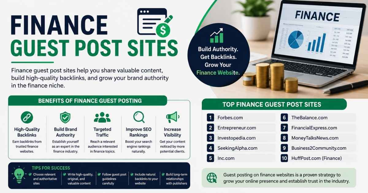Finance Guest Post Sites: 150+ High-Authority Blogs to Publish On